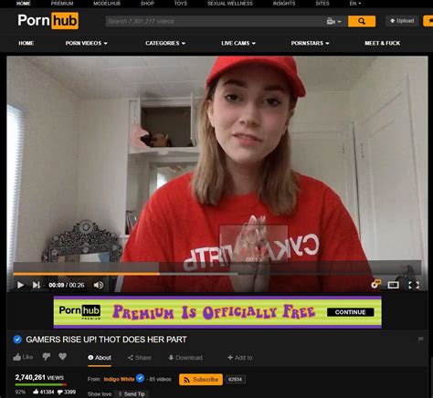 reddit pornvids|Amateur Porn